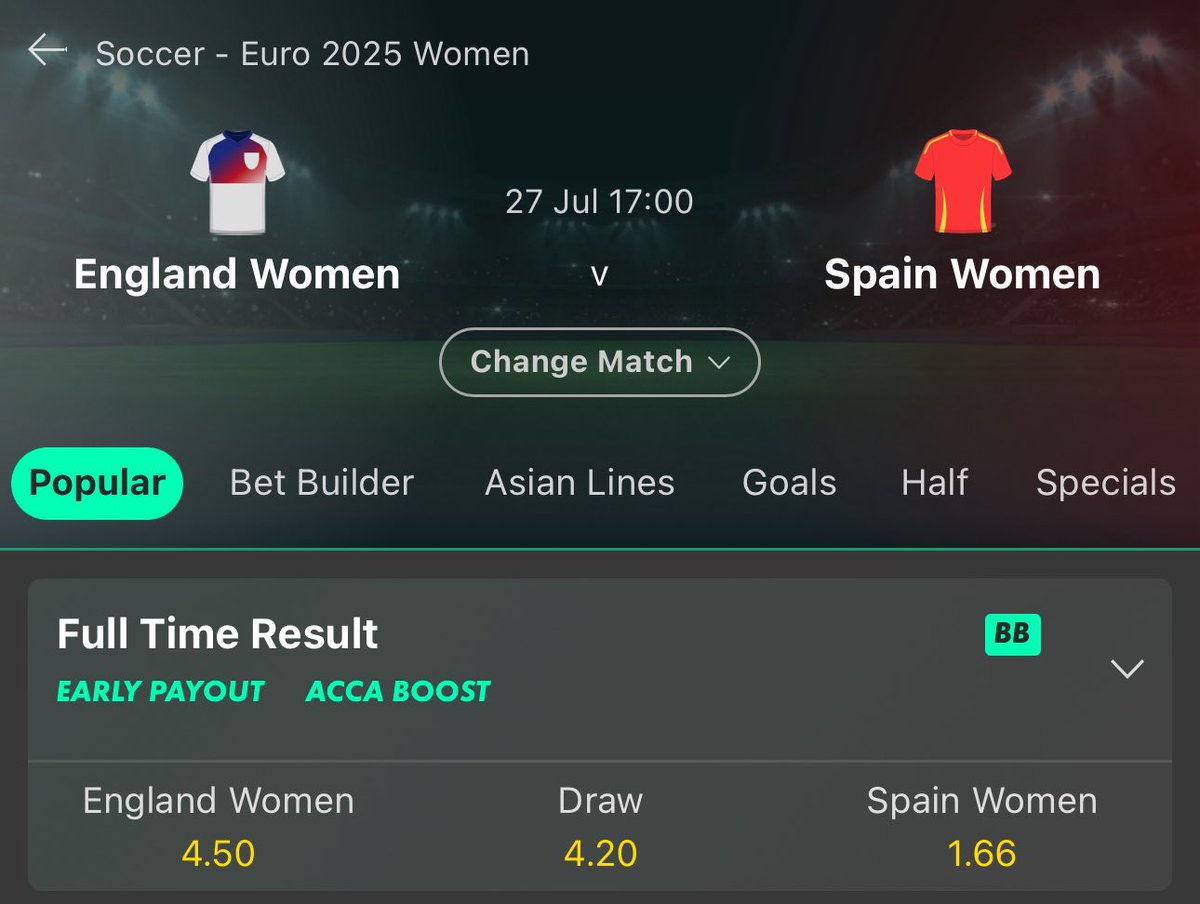 Wow, short enough. Will update on closing odds on Sunday.