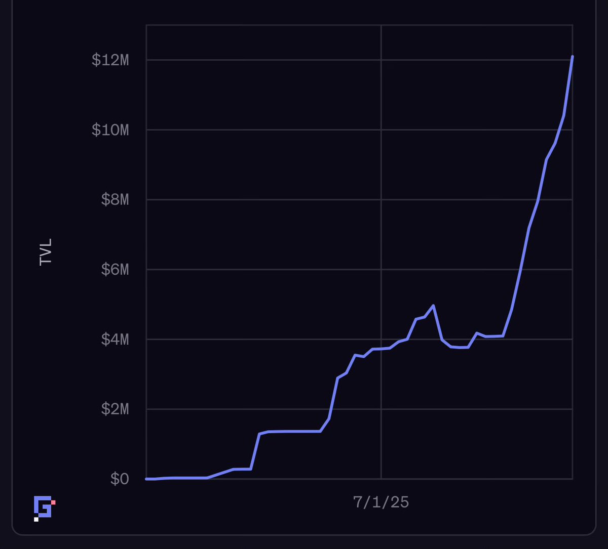 inkymaze's tweet image. Quants negging their own strategy as simple 

Is this bullish?