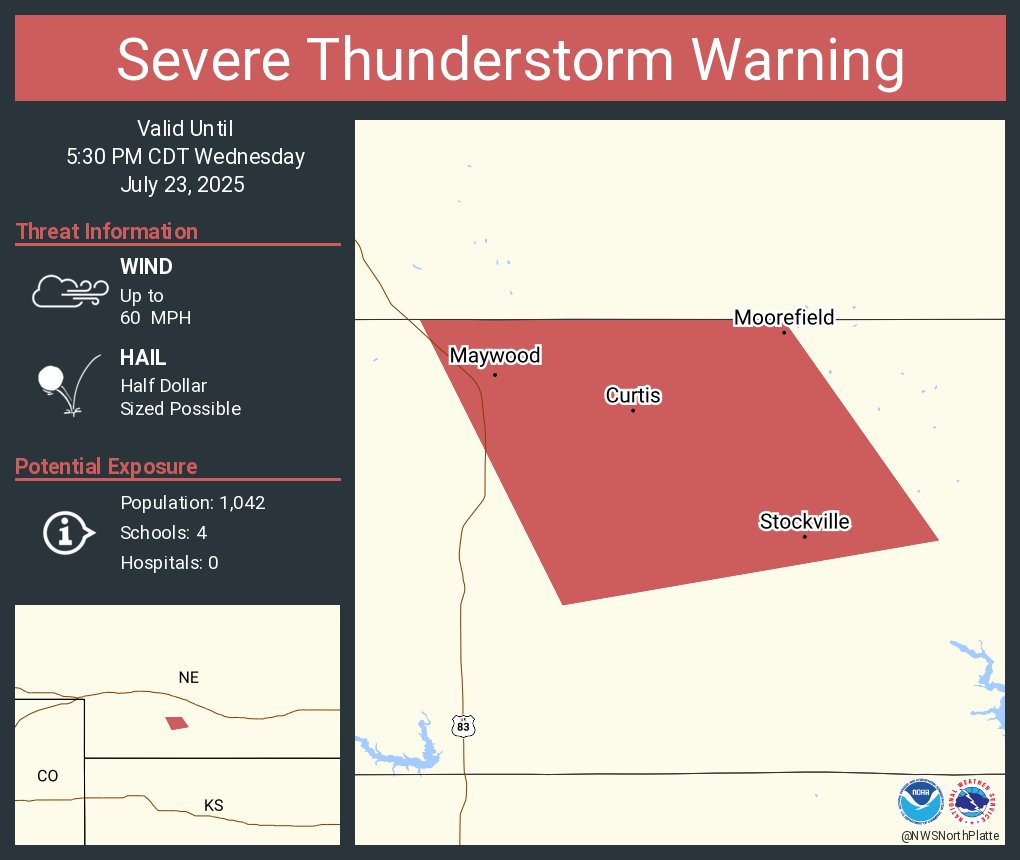 NWSNorthPlatte's tweet image. Severe Thunderstorm Warning including Curtis NE, Maywood NE and Moorefield NE until 5:30 PM CDT