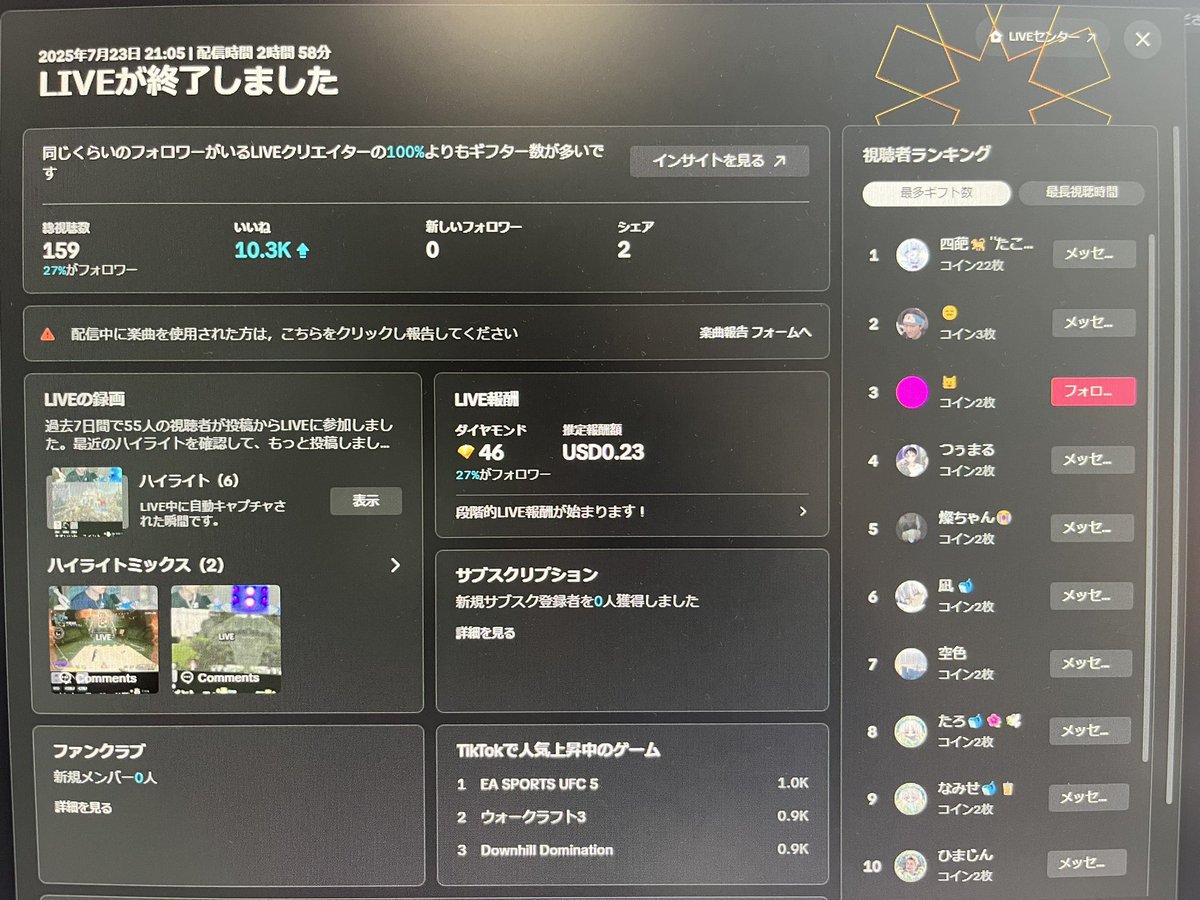 おはようございます☀️

昨日の配信来てくれた方
ありがとうございました！！

APEXが楽しすぎてやばいけど
荒野の配信もちゃんとやります