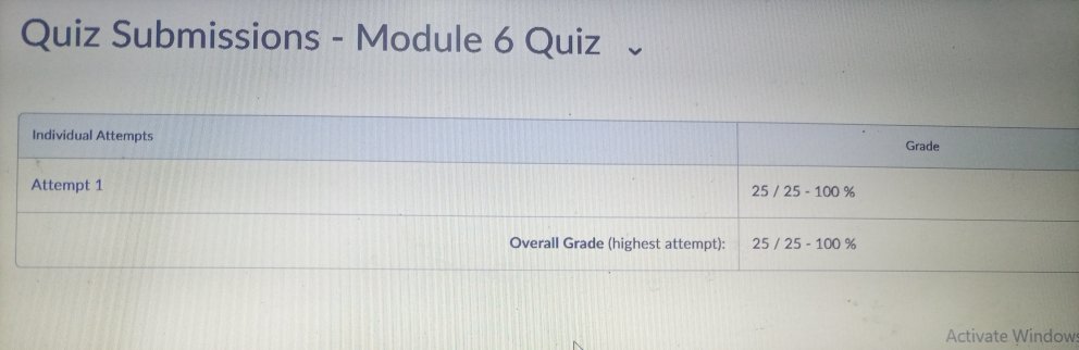HWK_Assignment_'s tweet image. Struggling with online class work? Get expert help for #Assignment, #Math, #Python, #Javascript, and more! From #Algebra to #Statistics, #Accounting to #Nursing. Pay for #Essay or #Assignment. DM me
#text/#whatsapp +1276-256-2635
Email: academicsollutions@gmail.com