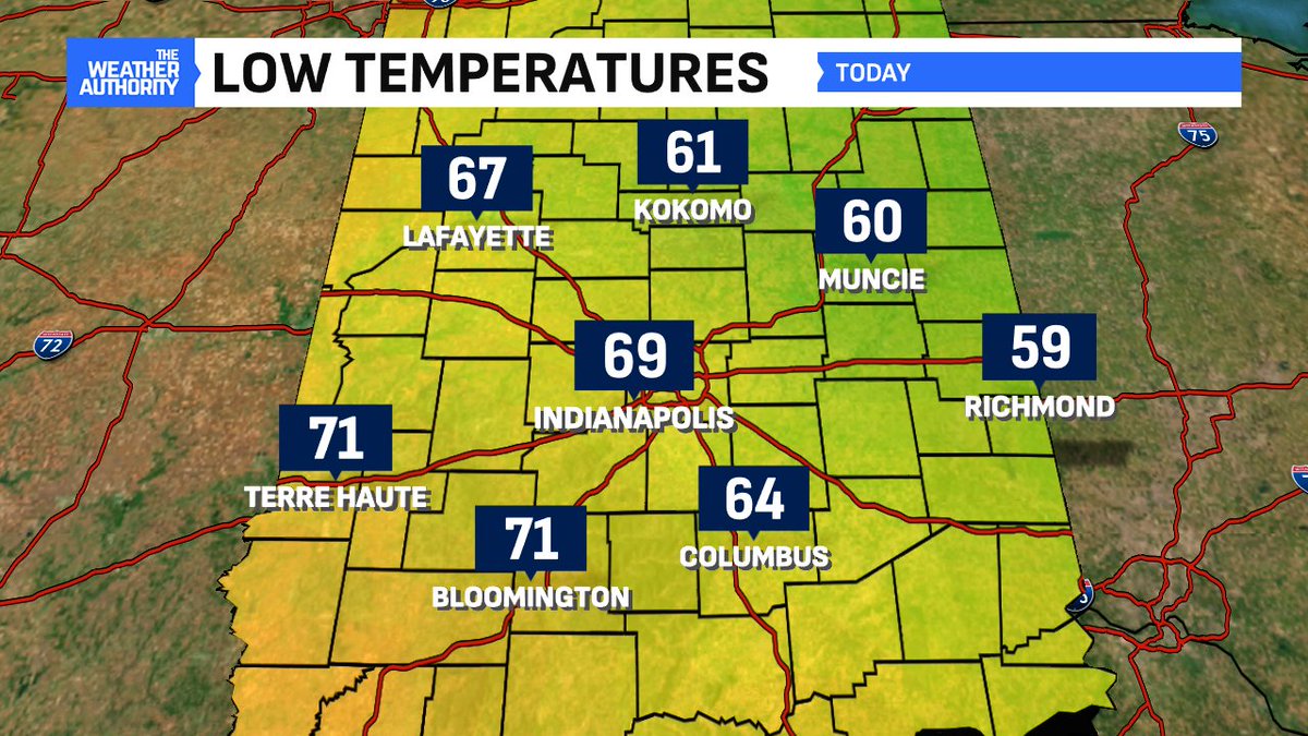 BrianWilkes59wx's tweet image. Eastern Indiana once again on the "September side" of lows early Wednesday morning. Coolest lows 57° New Castle (Henry Co) 58° Economy and 59° Richmond (Wayne Co) #Inwx