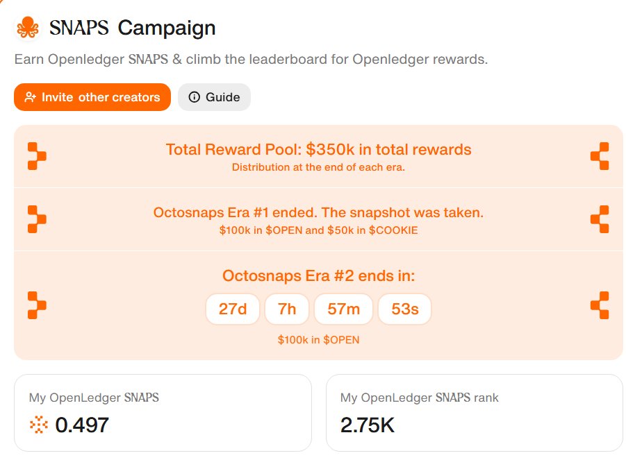 ENOJO SALIHU KGEN (@enojosalihu) on Twitter photo Are you still talking about <a href="/OpenledgerHQ/">Openledger</a> or are you waiting for rewards to be distributed first?
Lets climb that leader board, its Octosnaps season 2
<a href="/cookiedotfun/">Cookie DAO 🍪</a> Are you still talking about <a href="/OpenledgerHQ/">Openledger</a> or are you waiting for rewards to be distributed first?
Lets climb that leader board, its Octosnaps season 2
<a href="/cookiedotfun/">Cookie DAO 🍪</a>