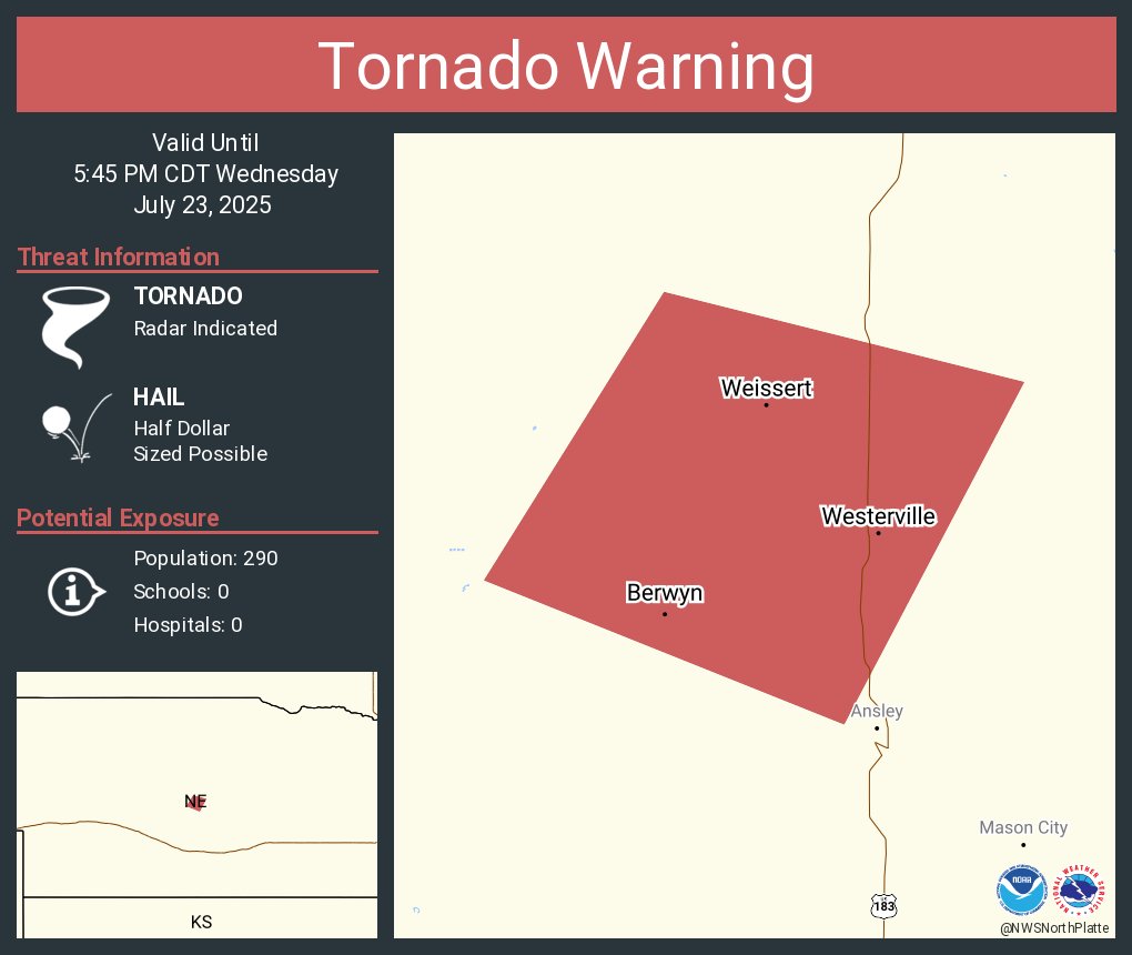 NWSNorthPlatte's tweet image. Tornado Warning including Berwyn NE, Westerville NE and Weissert NE until 5:45 PM CDT