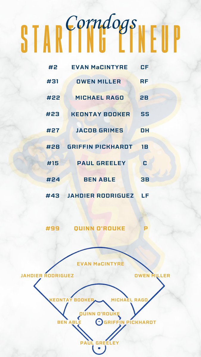 𝙌𝙪𝙚𝙚𝙣 𝘾𝙞𝙩𝙮 𝘾𝙤𝙧𝙣𝙙𝙤𝙜𝙨 tweet media