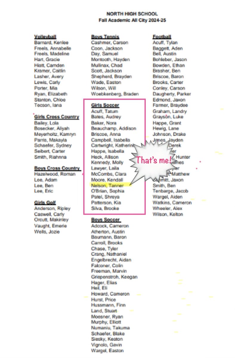 Terrifying_Tuna's tweet photo. Not everything makes it to the feed right away…but this one deserves the spotlight. ✨ 
Named to the 2024–2025 Academic All City Team 🙌🏻 
Grades don’t post themselves—proud of the hustle off the field too.

And shout-out to all my teammates on this list too! ⚽️ 💚 🤍 🐾 

#StudentAthleteLife #NorthHuskies #AcademicAllCity #centerback
#classof2028