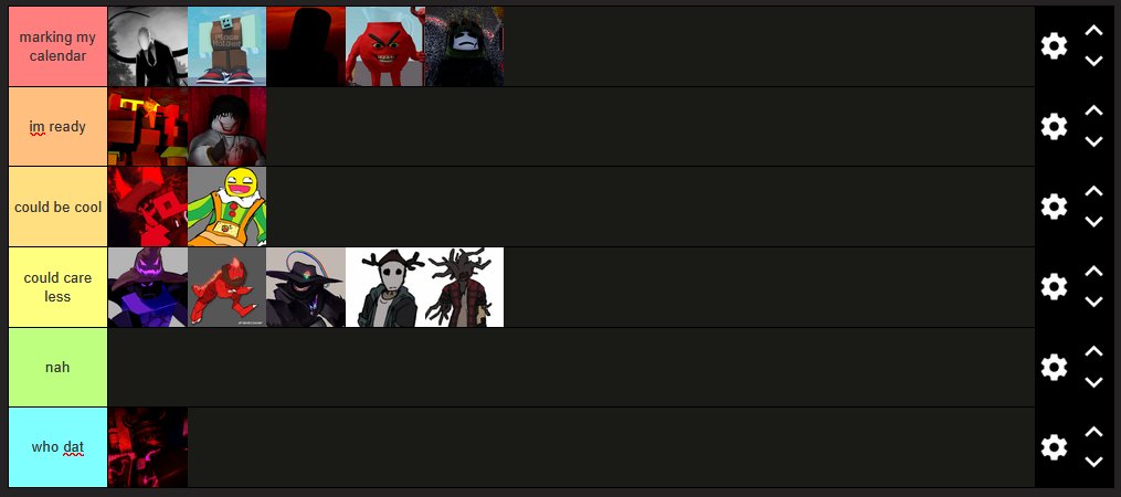 HomeBuilderXD's tweet image. ranking upcoming forsaken killers on how excited i am to play them