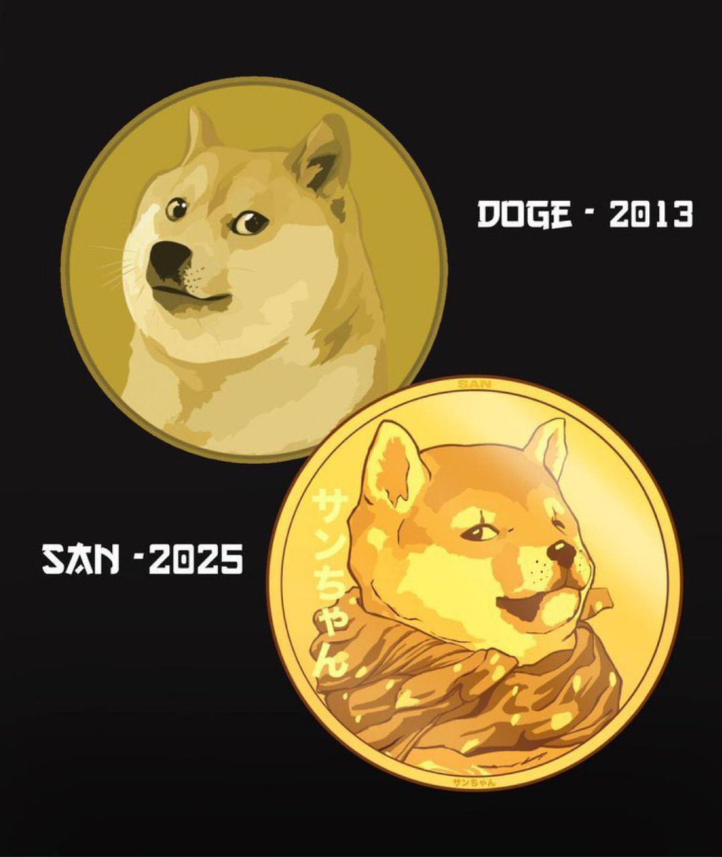 The market has given you the chance to bid the Shib of this cycle sub 10M 

Your move ♟️ 

San Chan