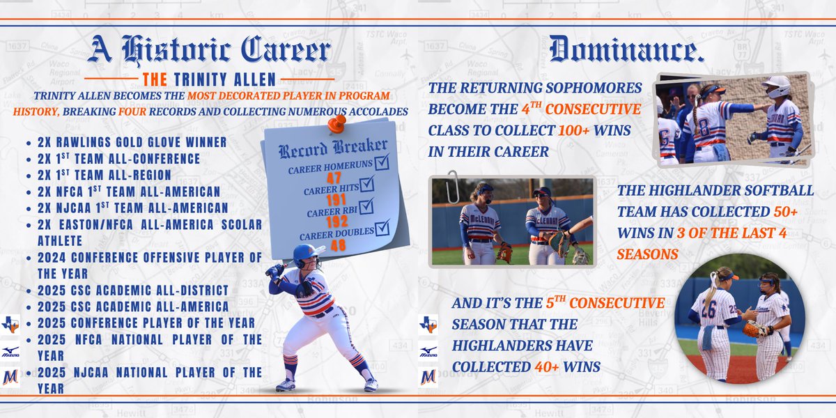 𝐓𝐞𝐚𝐦 𝟐𝟔…💙🧡