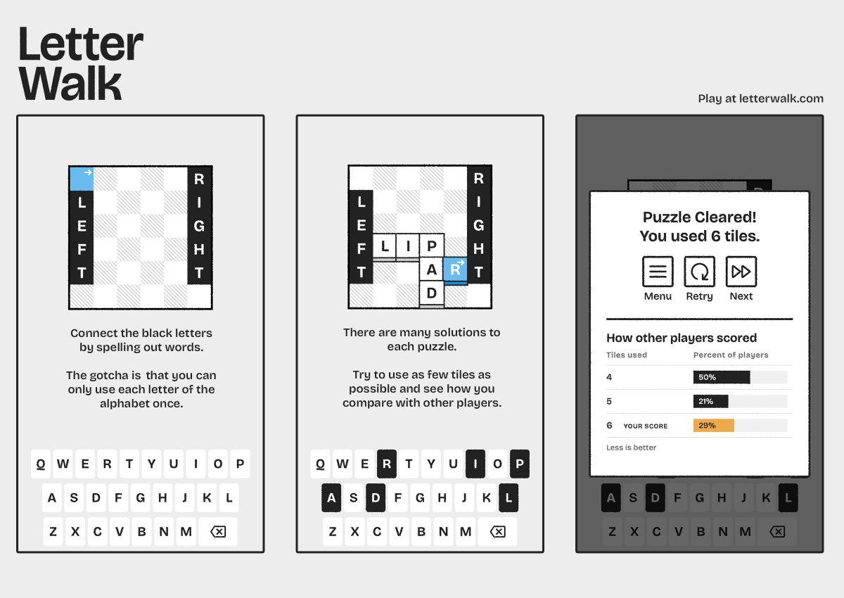 Lokesh Dhakar tweet media