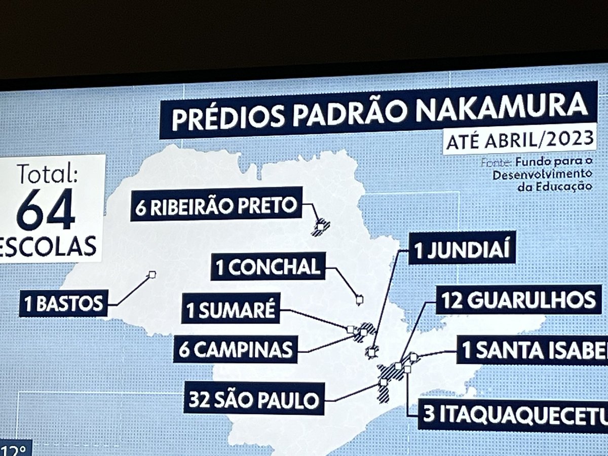 Ha mais de 20 anos alunos em SP estudam em escolas de lata, vergonha total. #SP2