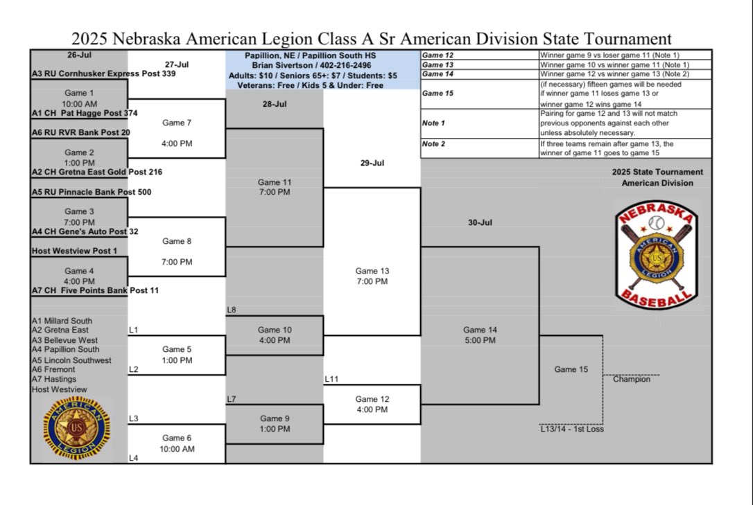 PLVSLegionBB32's tweet image. State Bracket is out! Come support Papio South Gene’s Auto this Sat at 7:00 PM. Calling all Baseball Alumni!! Free admission and free concessions item. Come support Coach Lynam’s last home stand as he chases back-back State Championships!!! @PLSTitansBB @PLS_activities