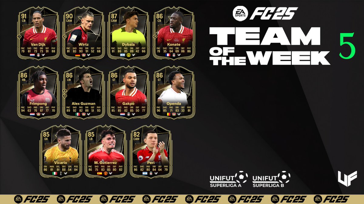 TEAM OF THE WEEK 5