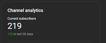 Brimstone1117's tweet image. Hey all! I am so close to 225 subs! Care to lend a hand? Got more King of the Hill vids on the way with the new season as well as starting live streams Sunday nights!
youtube.com/channel/UCm9mV…