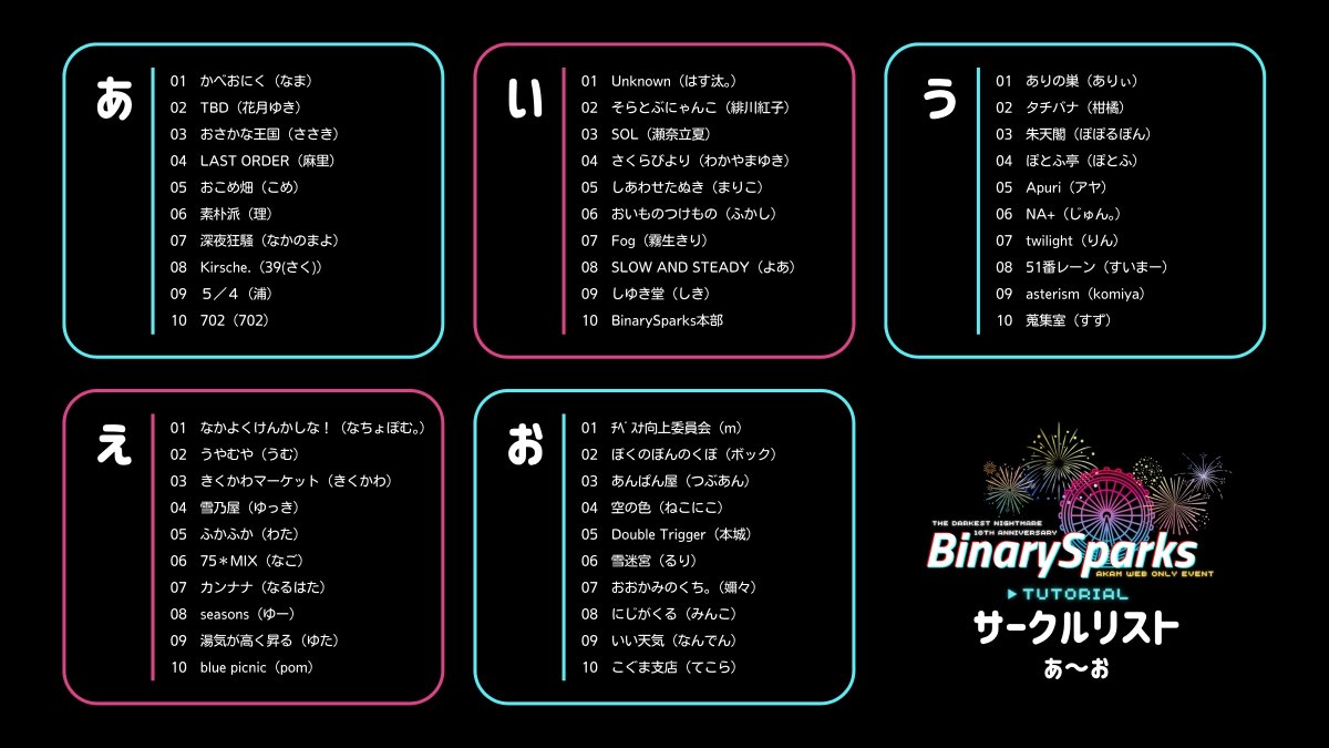 binary_sparks's tweet image. 2025年9月21日(日) 開催
赤安WEBオンリーイベント
BinarySparksTUTORIAL🔰

📍サークルマップ＆リスト公開📍

スペース番号も確定となります。
サークルの皆さま、ご協力ありがとうございました！

大きい画像はこちらからご確認いただけます
👉binarysparks.web.fc2.com/mapandlist.html

#BinarySparks