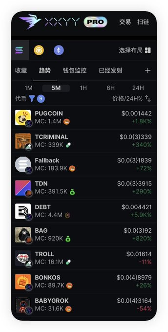 Screenshot of Bags App showing trending meme coins with market caps and 24-hour changes