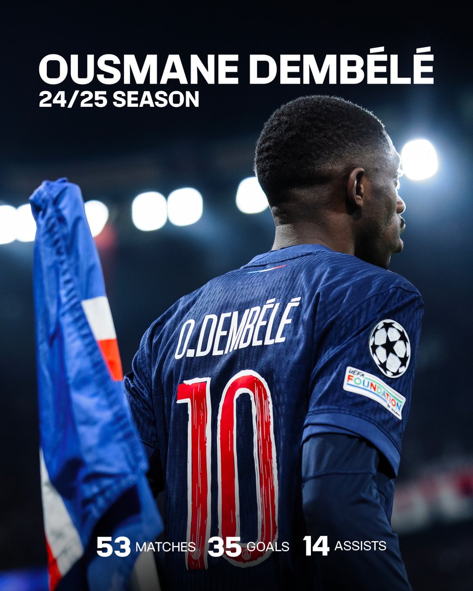 ウスマン・デンベレ: 24/25シーズンのスタッツ 🔥 📊出場試合