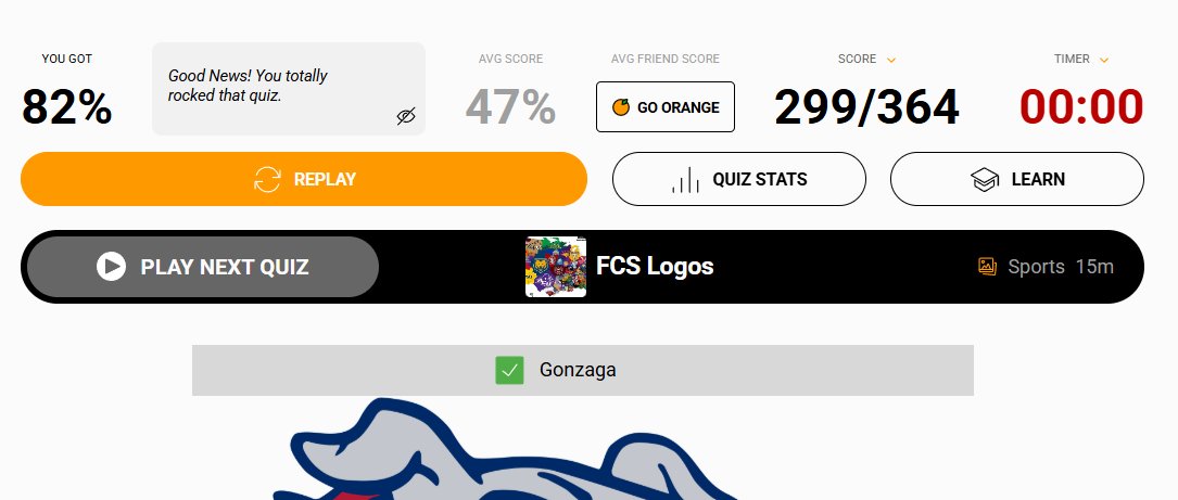 BaseballRadar's tweet image. Getting towards the end of commit season. Time to put logo knowledge to the test.
25 minutes for 364 D1 logos is harder than it seemed. Although no one is beating this score, unless you are really good at spelling, and know all the non-baseball schools.
sporcle.com/games/10xZACHx…
