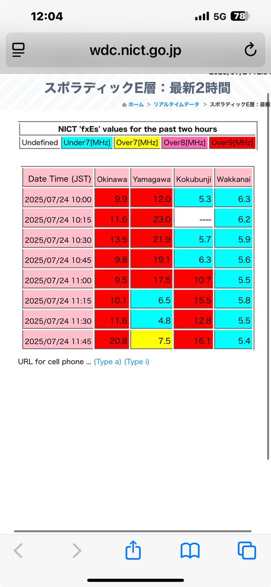 おかやま🦐3️⃣3️⃣🚨。 on X: 