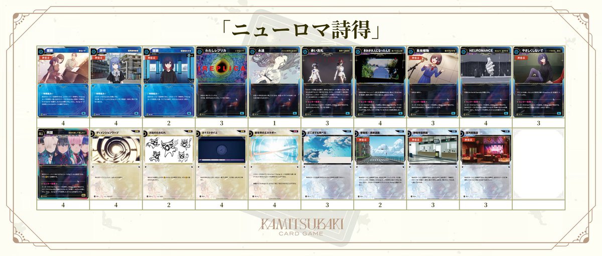 zekito_Baka's tweet photo. このTCGで優勝する
始まりから胸に秘めた夢と共に
誰よりも先を駆け抜ける

Waicと掴んだ栄光━━━━━━━。

 KAMITSUBAKI CHAMPIONSHIP 
               AKIHABARA UDX

                        優勝🏆🥇

我ら未完成
されどやすやすと負けはせぬ https://t.co/PO9yBFZfEs