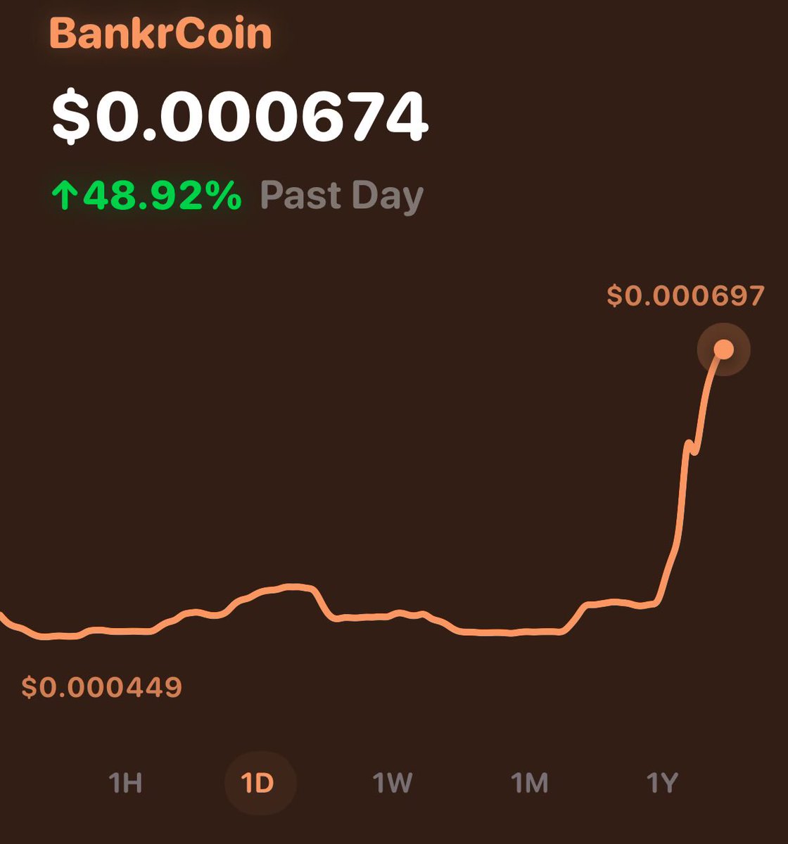 itsainft's tweet image. I had some thoughts when I decided to stop trading shitcoins and moved all to $bnkr. No ragrets.