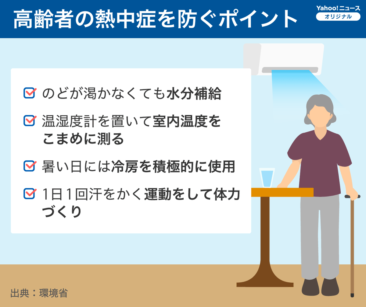 【⚠️子ども、高齢者の熱中症対策】

連日の猛暑、みなさん体調は崩していないでしょうか？😟

一般的な熱中症対策に加えて、特に注意が必要な、子ども🧒、高齢者🧓の方向けの対策ポイントをまとめています⬇️

#スマホ防災 の熱中症対策
🔗yahoo.jp/___p8F

#LINEヤフーの防災
