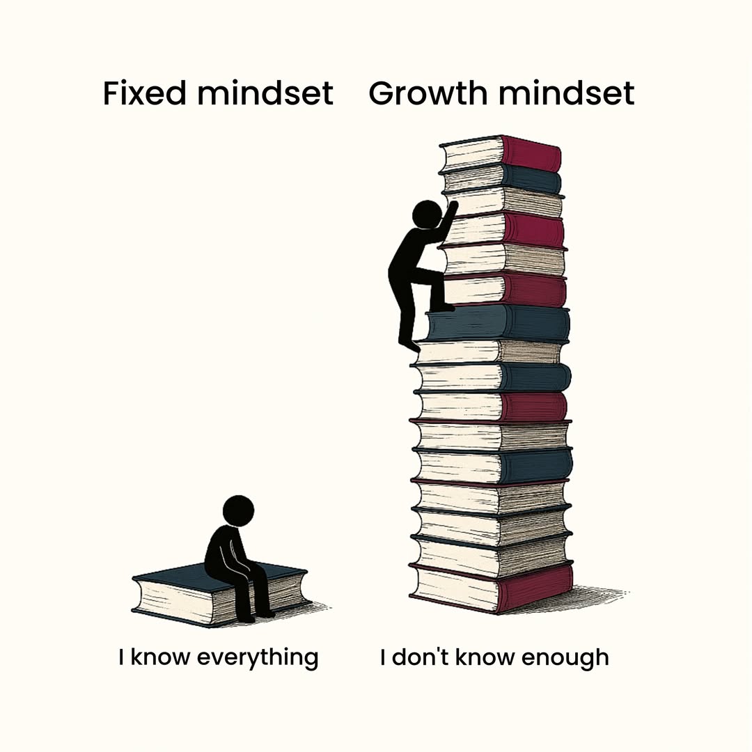 HIBTGlobal's tweet image. #GM Shill the best trading advice you ever received 💬 👇