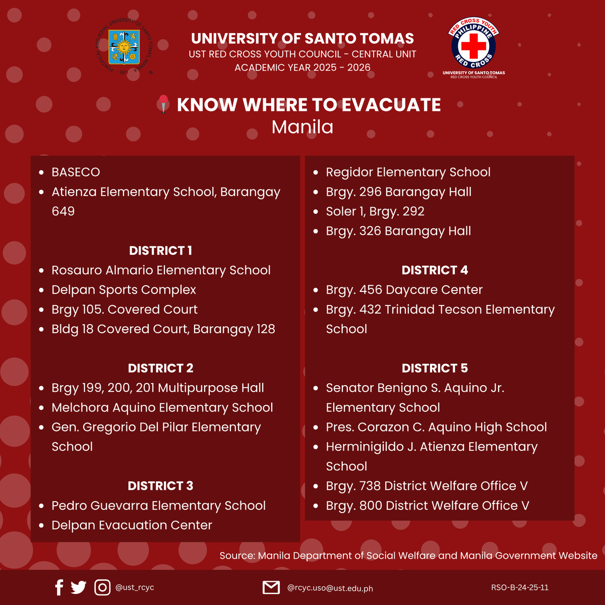 UST_RCYC's tweet photo. https://t.co/E3Gq7Zju2V