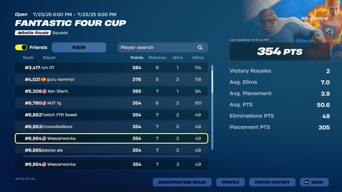 Weezerwonka (@weezerwonka) on Twitter photo Didn't get the skins but our all girl squad popped off😻 Someone pick up my goat <a href="/al33x1ss/">alexis ⋆ ˚。⋆ ʚїɞ</a> for Milk Cup Qual 3 Didn't get the skins but our all girl squad popped off😻 Someone pick up my goat <a href="/al33x1ss/">alexis ⋆ ˚。⋆ ʚїɞ</a> for Milk Cup Qual 3