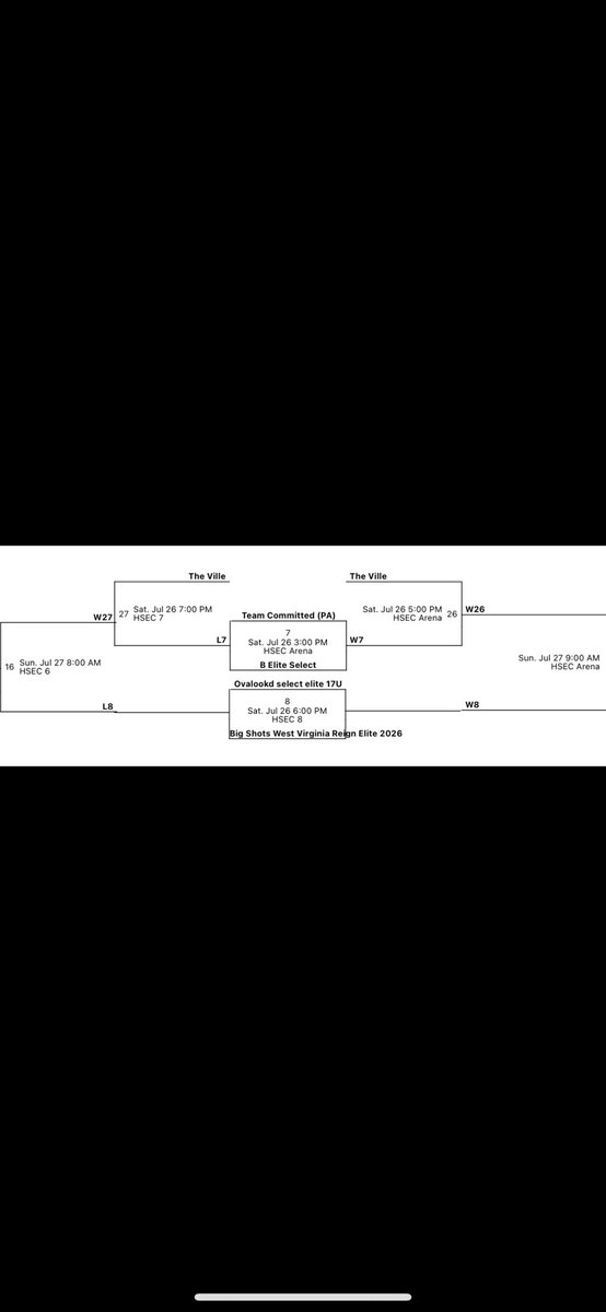B. Elite Select Roster for Big Shots Summer Nationals this weekend. ⚫️⚪️ <a href="/BigShotsGlobal/">BIG SH🏀TS</a>