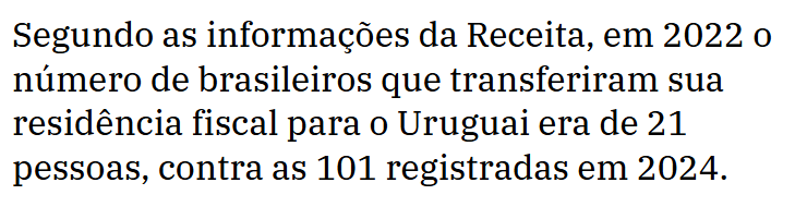 Os 381%..........