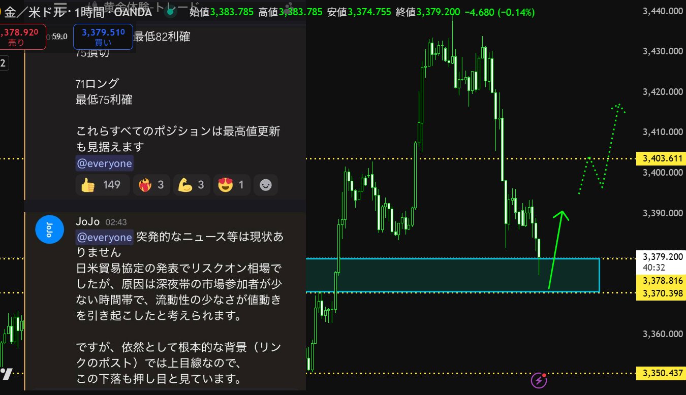 ゼロックスゴールド 現状を変えたい 幸運体質 夢 希望 高額当選 振動数 Su- (@Su1543179355729) / X