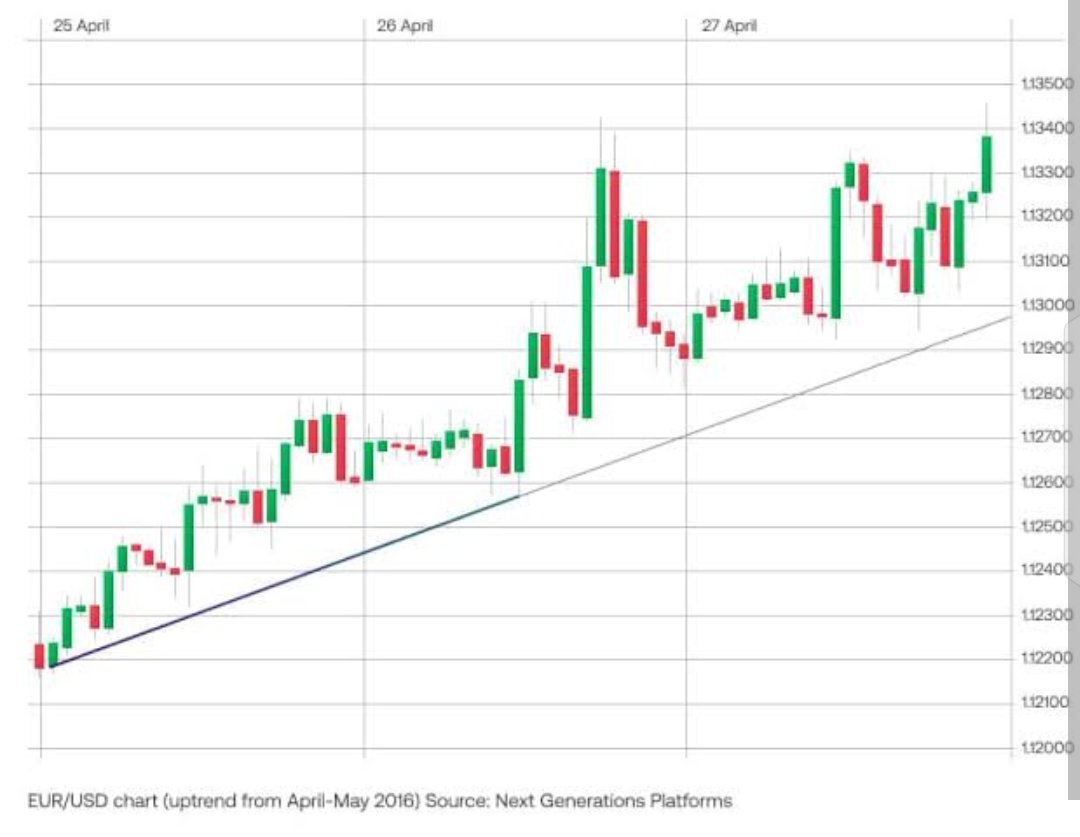 Xelo_Fi's tweet photo. 🌟 AUCTIONUSDT is quietly preparing for liftoff...
The last time this pattern appeared, the move was legendary.

📈 If history repeats, we could see a 500x to 1000x rally.
Entry before breakout = maximum gain. 💸

#CryptoGem #BybitFutures #AltcoinWatch https://t.co/oaVfqcFb3Q