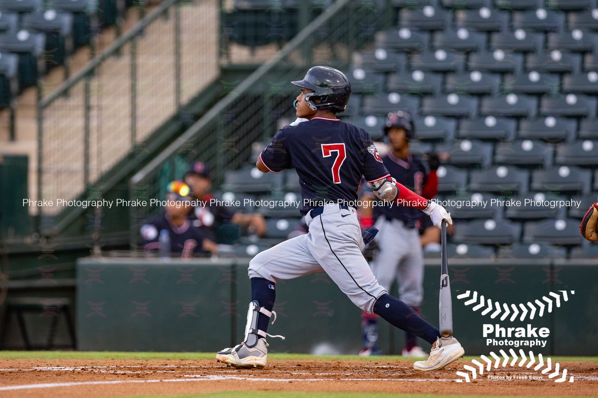 phrakephoto's tweet image. HR (1) 2 2B 4 for 5 vs Angels Jonathan Martinez (7) 2B ACL Guardians UDFA 2023 #ourcle #futureguardian #guardians #guardsball #clevelandguardians #fortheland #GuardiWWins #ourtribe @GuardsInsider
@cleguardpro @NextYearInCle @ProspectsOTL
#ACL #ArizonaComplexLeague