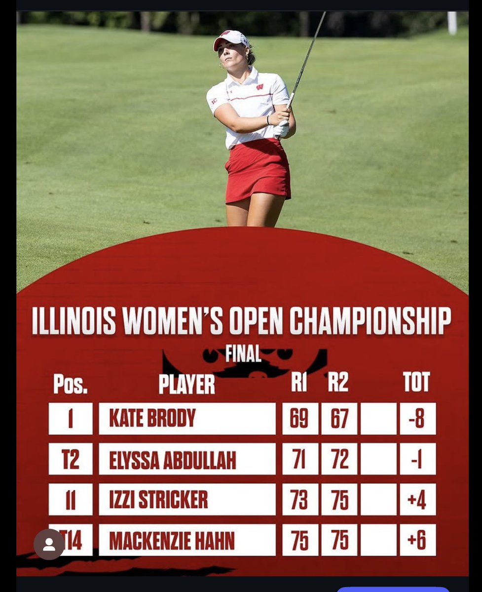 Congratulations Kate!  She’s the 2025 Phil Kosin Illinois Women’s Open Champion🏆 . Strong finishes from Elyssa, Izzi, and Mackenzie.  Great playing Badgers! #OnWisconsin