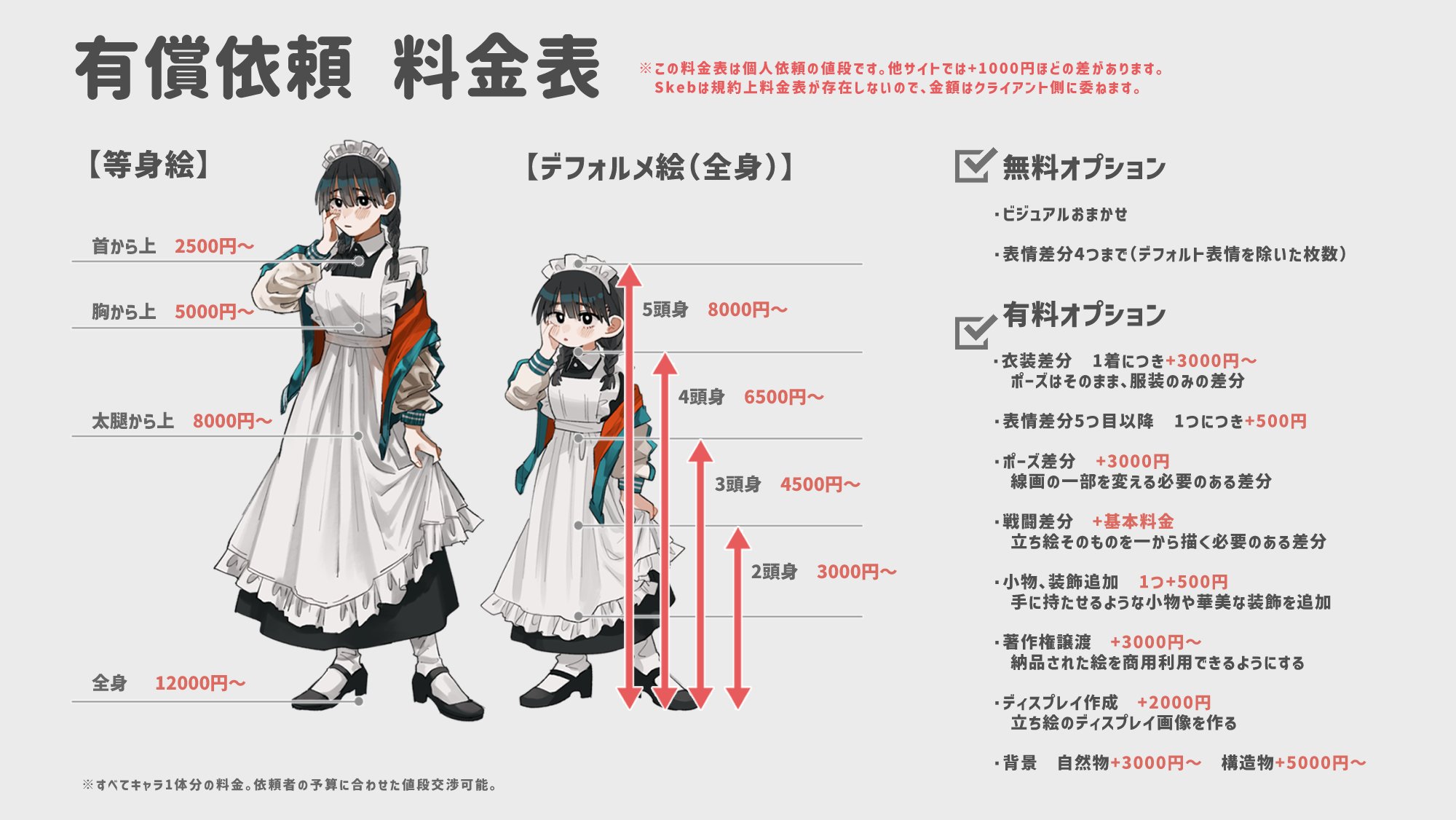 【ミユKING様】おまとめご依頼分 kou（現在ご依頼◎） on X: 