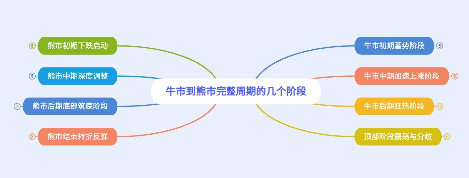 白岚.eth🐬TermMax tweet media