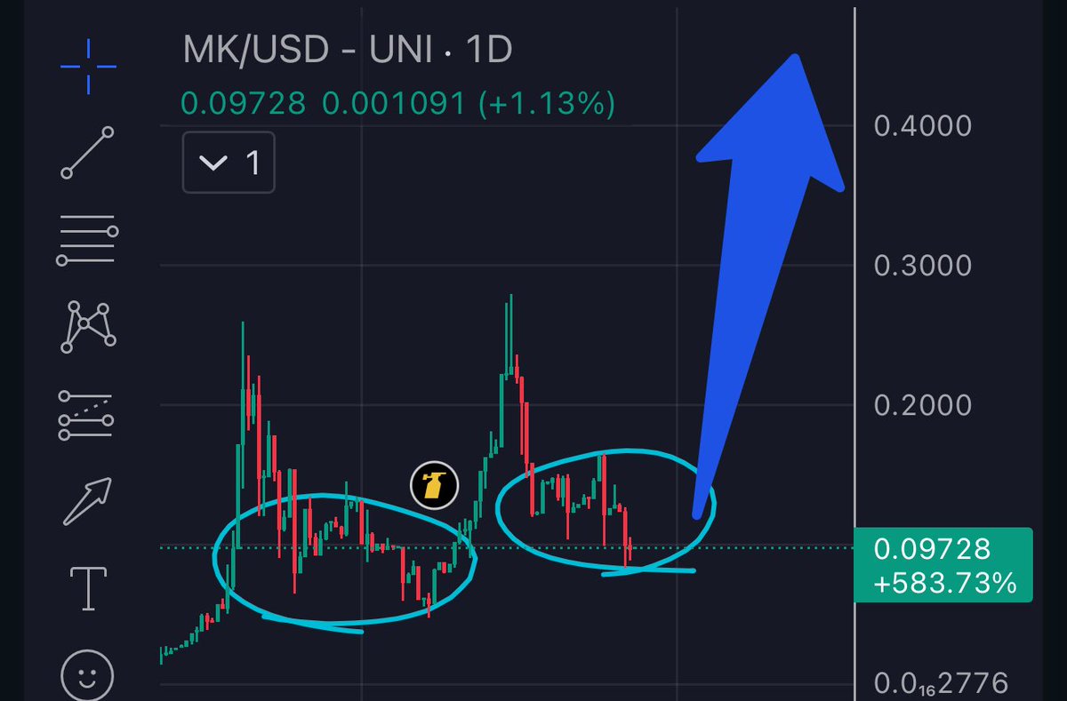 Wealth Transfer is a real thing💹👀

$MK a Social media powered by Crypto will be like no other 🫡

Ca-0xca76bf98b6e44df7360da8650e701f6d9d94bb58