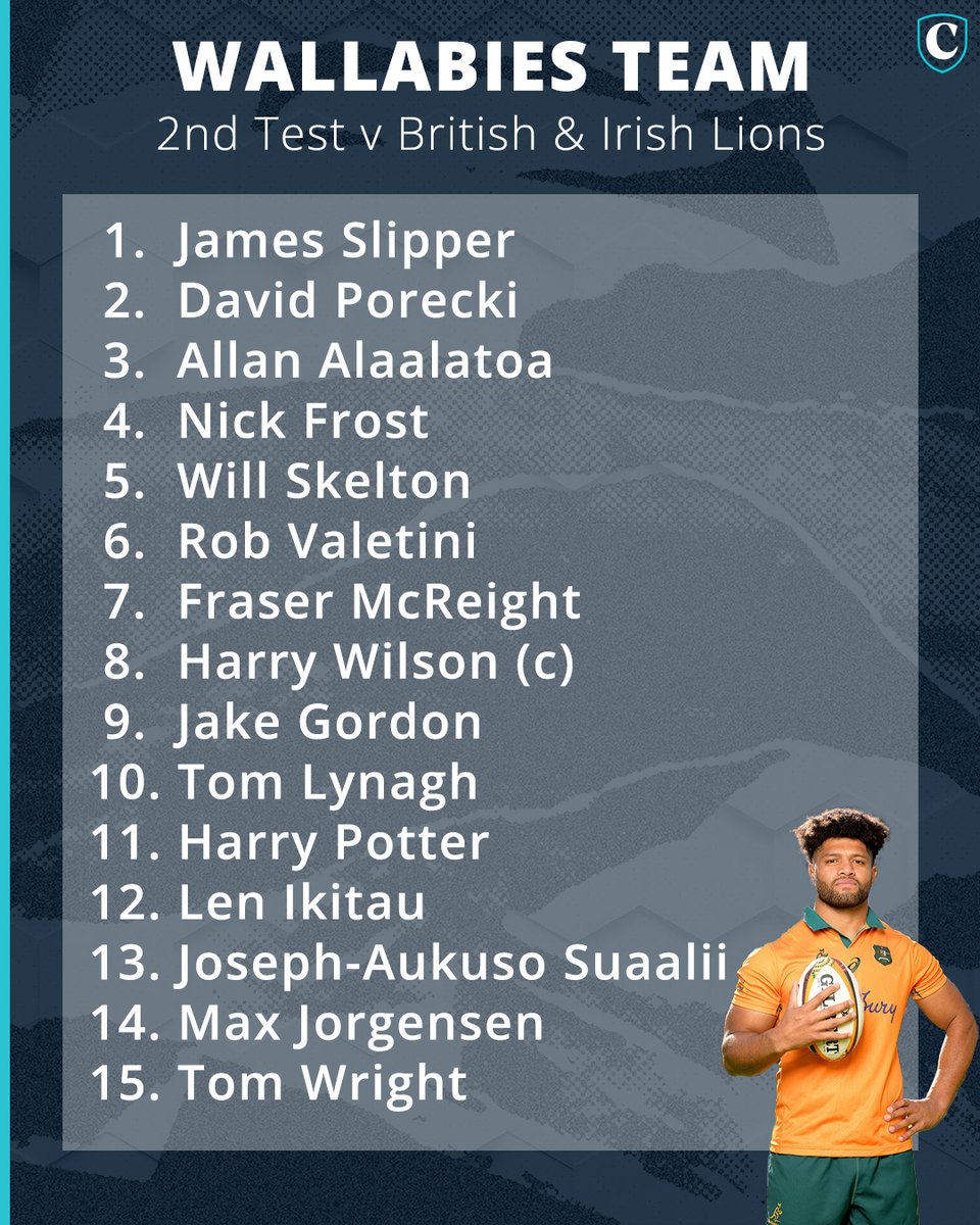 telegraph_sport's tweet image. Joe Schmidt has recalled a couple of BIG players for the second Test against the British & Irish Lions.
MORE: bit.ly/4mdZqfJ