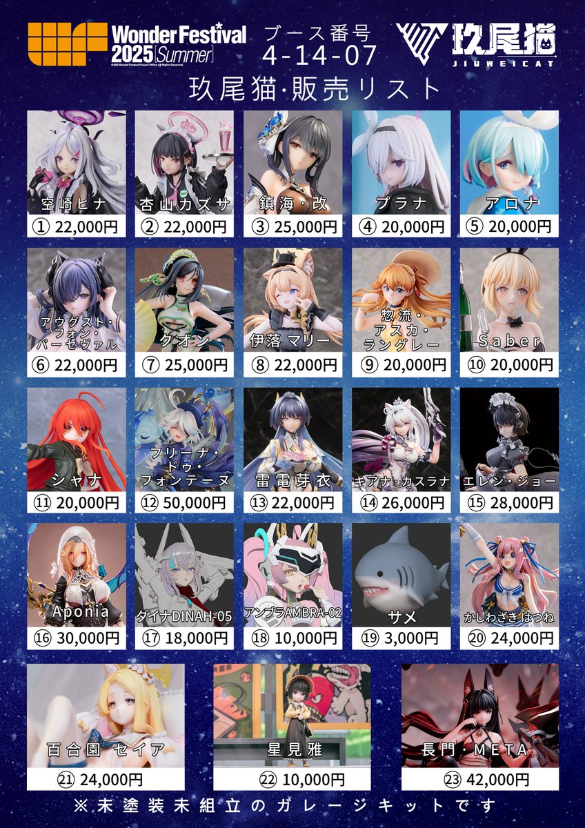 #WF2025S #ワンフェス2025夏
Wonder Festival 2025夏　7/27(日) 
✨卓番4-14-07にて出展
✨今回は作品　合計23点！
詳細は⬇️画像をご確認ください。
いつも応援ありがとうございます！