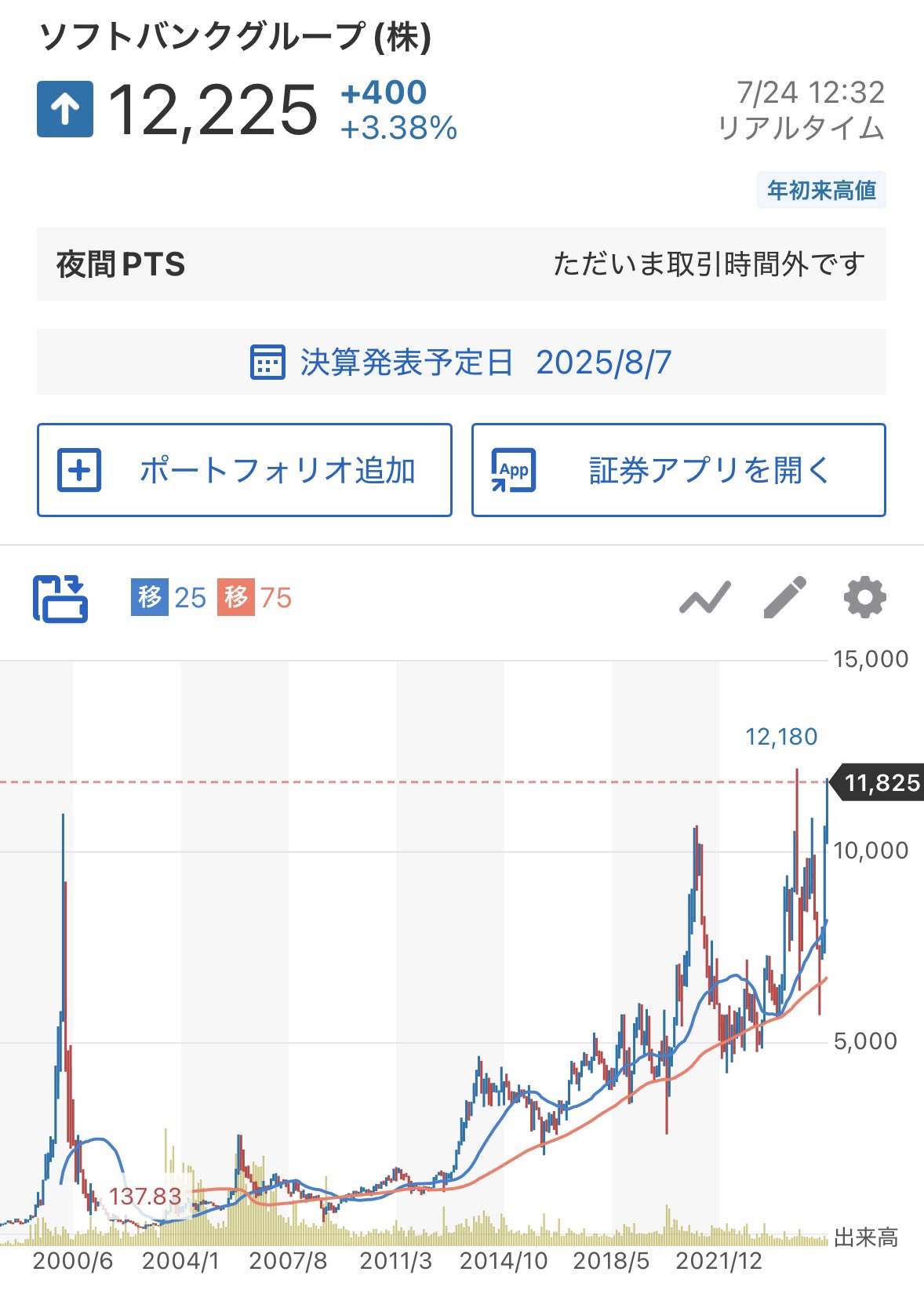 BBH 2014vol.1 ソフトバンク Amazon | ミズノ MIZUNO ソフトボール用 グローバルエリート
