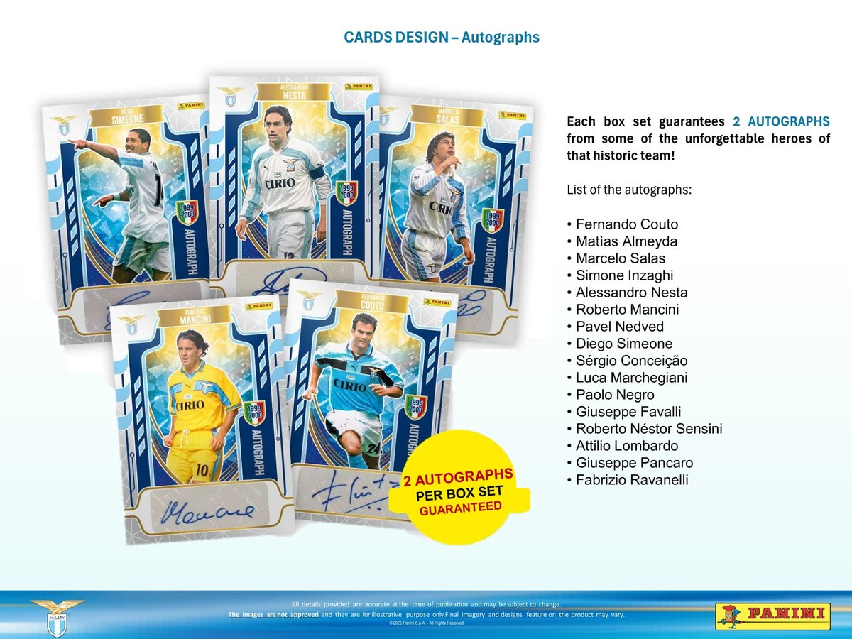 製品情報】 2025年8月以降 発売予定 ⚽2025 PANINI ITALY S.S. LAZIO
