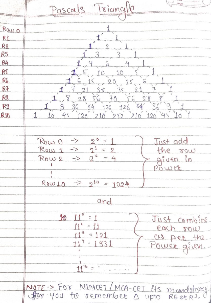 Komalgade7774's tweet image. Basics don’t lie — they just brutally expose who didn’t revise.

🧠 Day 20/336

📌 Pascal’s Triangle (R0–R7)
📌 Binomial Coefficient 
📌 Basics 

Focus? Not just solving.
Understanding.

#NIMCET2025 #MathGrind #StudentLife #PascalTriangle #MCAEntrance #PascalTriangle