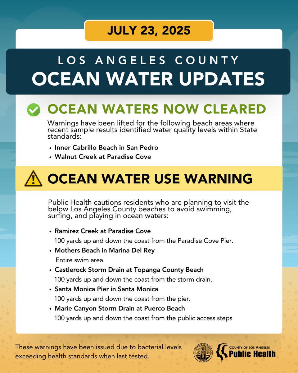 lapublichealth's tweet image. LOS ANGELES COUNTY OCEAN WATER UPDATES.
For more info, visit: bit.ly/451cb65