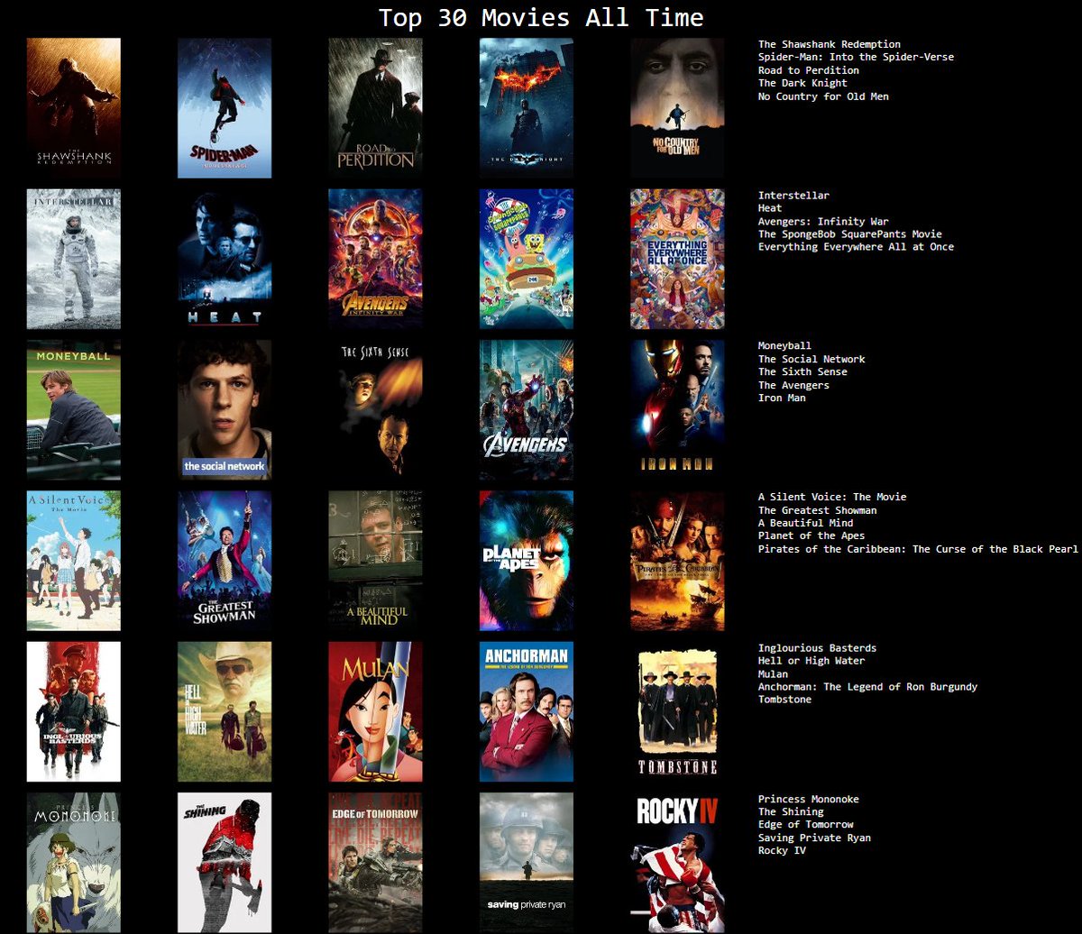 REALJackTheBus's tweet image. My top 30 best and top 30 worst films of all time:
as a professional critic in the industry for 10+ years.