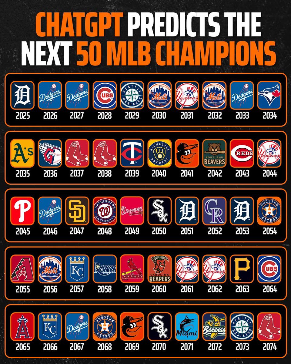 atm929's tweet image. In 2072 the @TheSavBananas are gonna win the World Series LETS GO!!