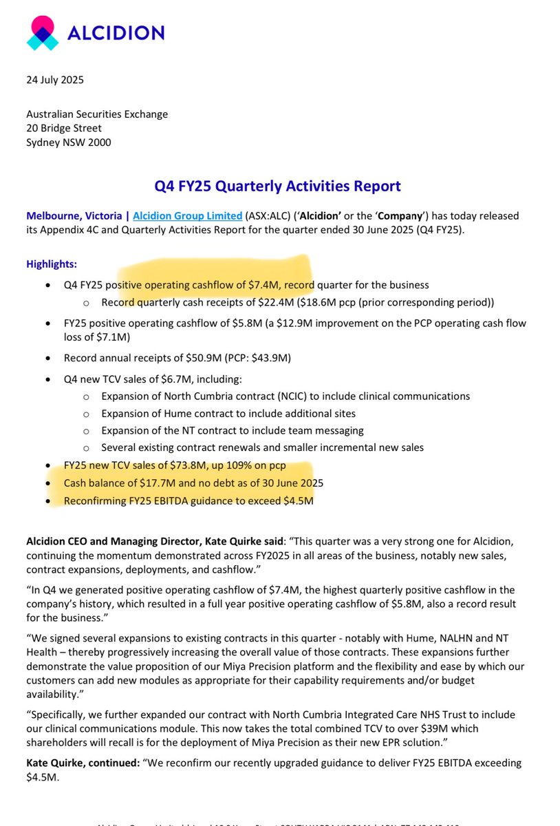 RonShamgar's tweet image. Strong quarter and finish to FY25 for our holding in Alcidion $ALC
Unlike other software companies they don’t capitalize anything so Ebitda is PBT !!
Growing healthcare tech biz, profitable and $18m cash in the bank!
That’s how we like them 💪🏻
👇👇👇