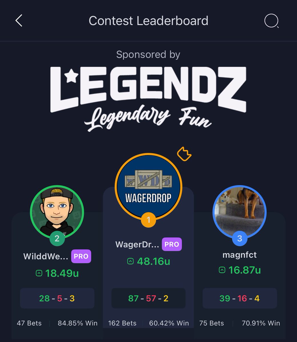 <a href="/WagerDrop/">Wager Drop</a> crushing it but IM coming 👀👀

<a href="/SoBet_app/">SoBet</a> 7-Day Contest 🤝