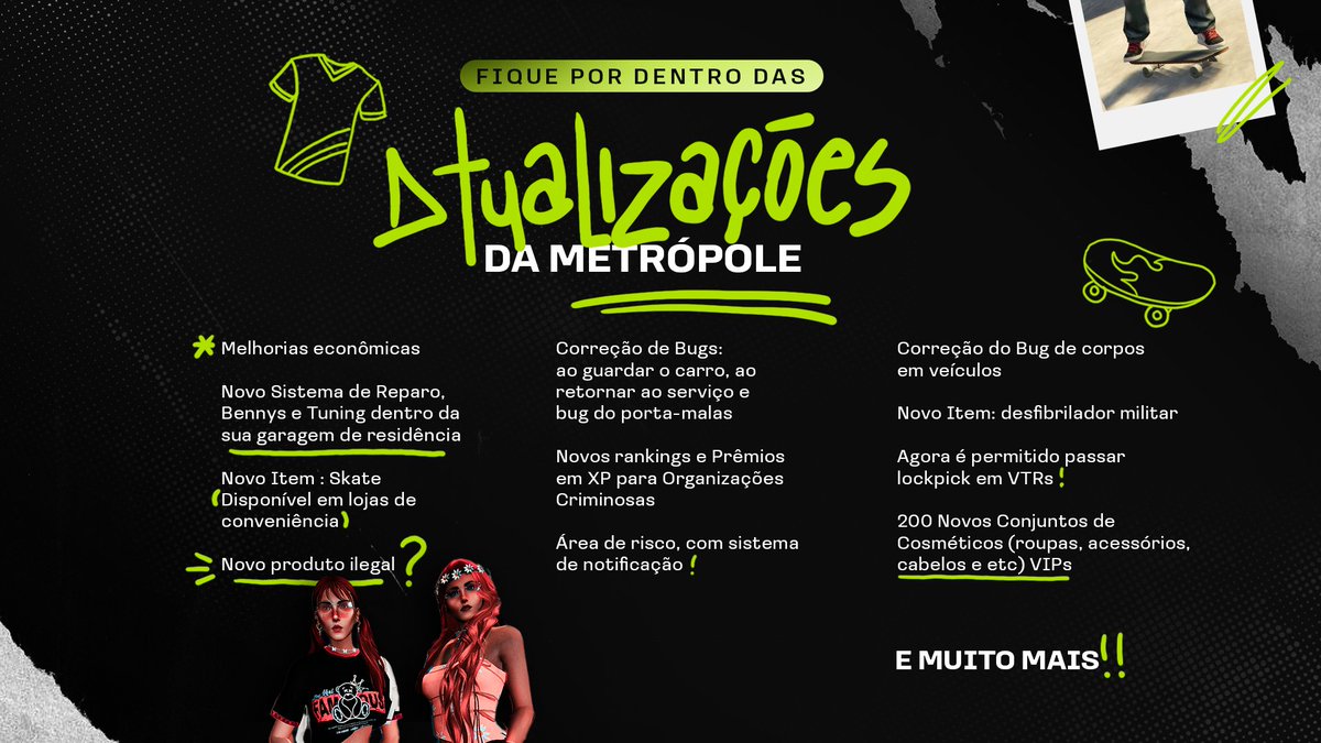 A Metrópole recebeu uma nova atualização. 🔥

Melhorias no sistema econômico, correções importantes de bugs e novos itens em circulação, como o skate e o desfibrilador militar.  

Também tem novidade no mercado ilegal...

O que você mais curtiu nessa atualização? 👇