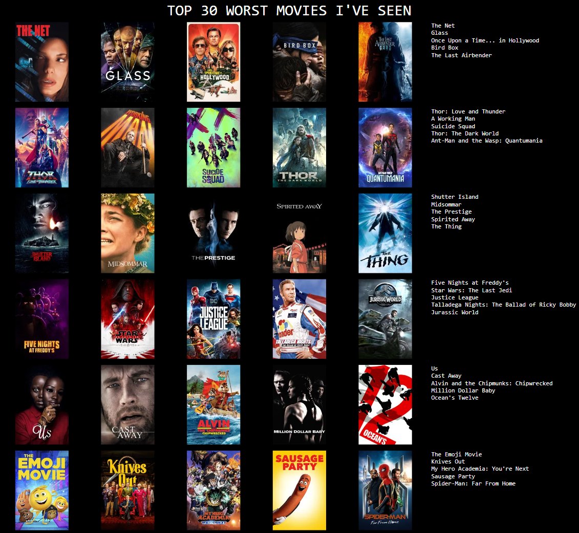 REALJackTheBus's tweet image. My top 30 best and top 30 worst films of all time:
as a professional critic in the industry for 10+ years.
